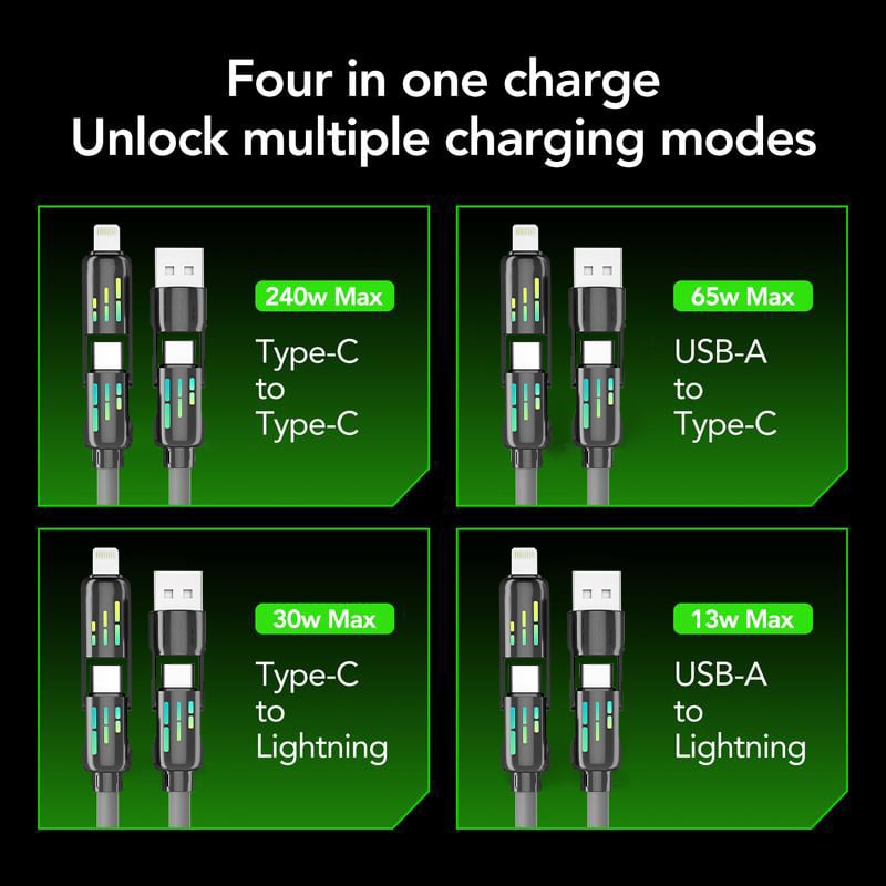 4-in-1 USB C Cable